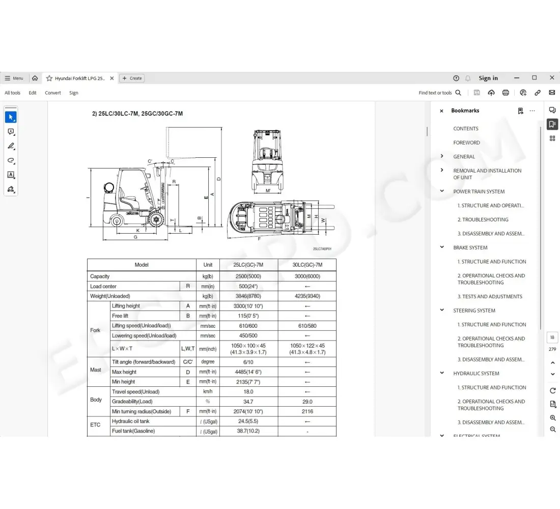 hyundai-forklift-25l-7m-30l-7m-33l-7m-25g-7m-30g-7m-33g-7m-service-manual